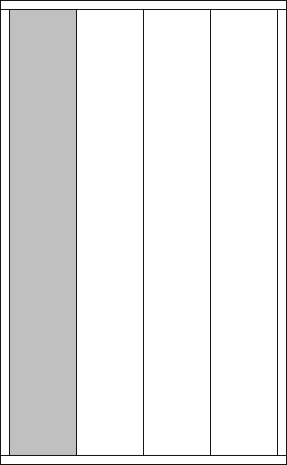 Vertical Strip layout