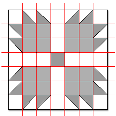 7 x 7 Grid Grid points set to 21 x 21 Grid points can be set up in multiples of 7: 14x14, 21x21, 28x28, 35x35, etc.